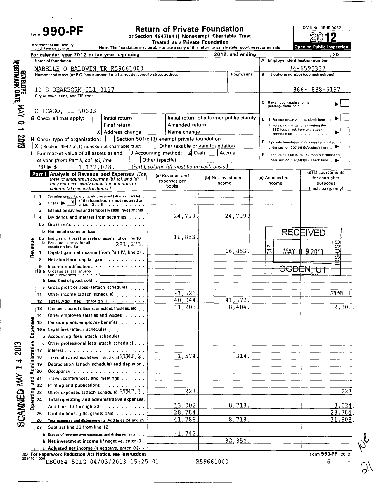 Image of first page of 2012 Form 990PF for Mabelle O Baldwin Trust