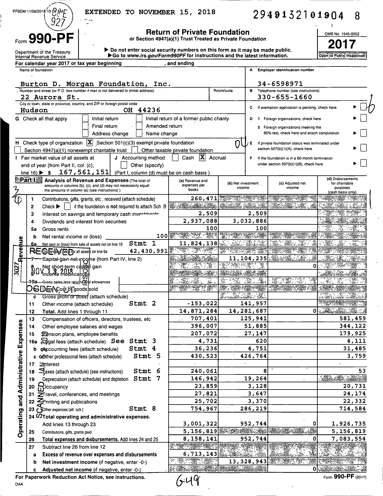 2017 Form 990 for Burton D Morgan Foundation Cause IQ