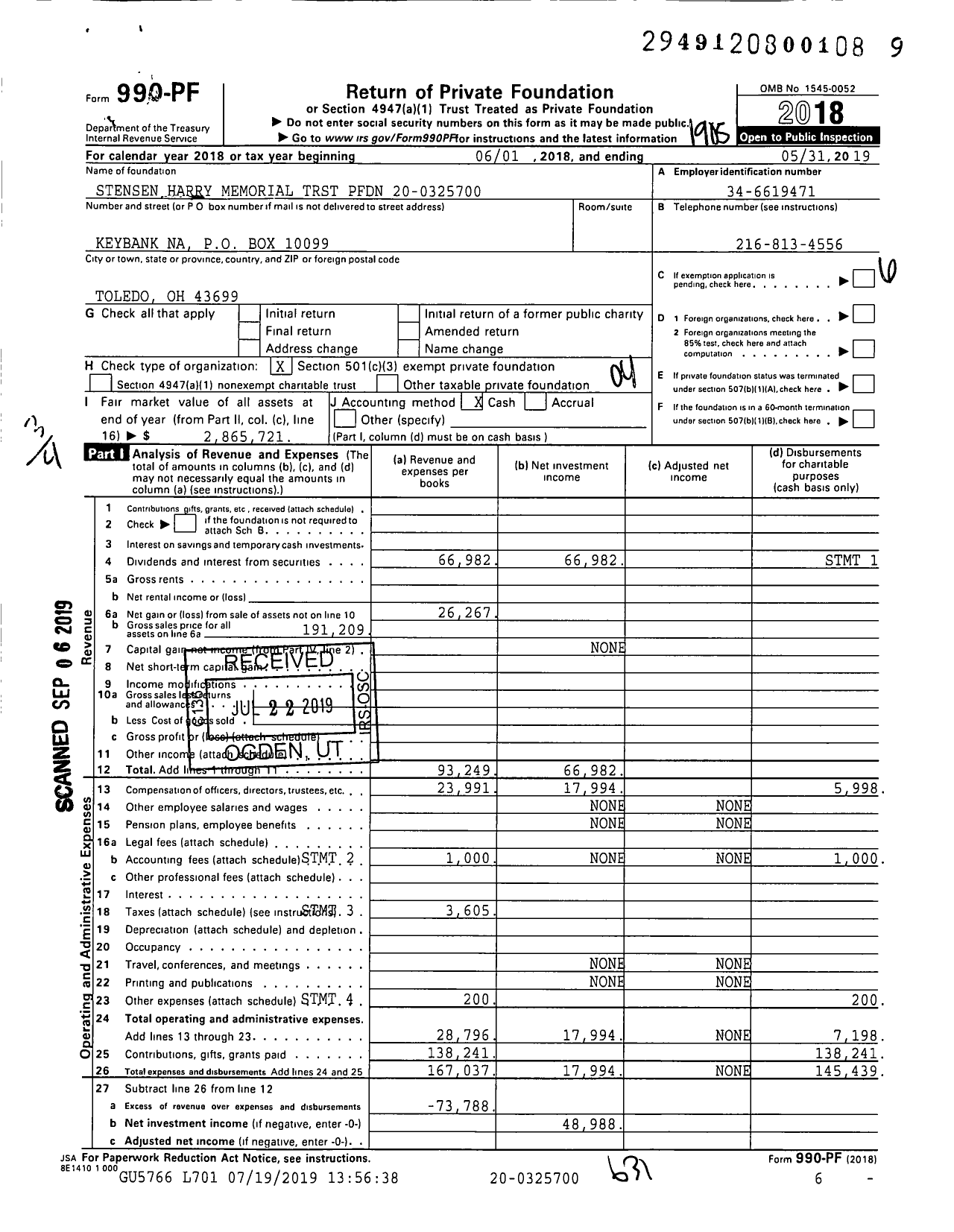 Image of first page of 2018 Form 990PF for Stensen Harry Memorial TRST PFDN