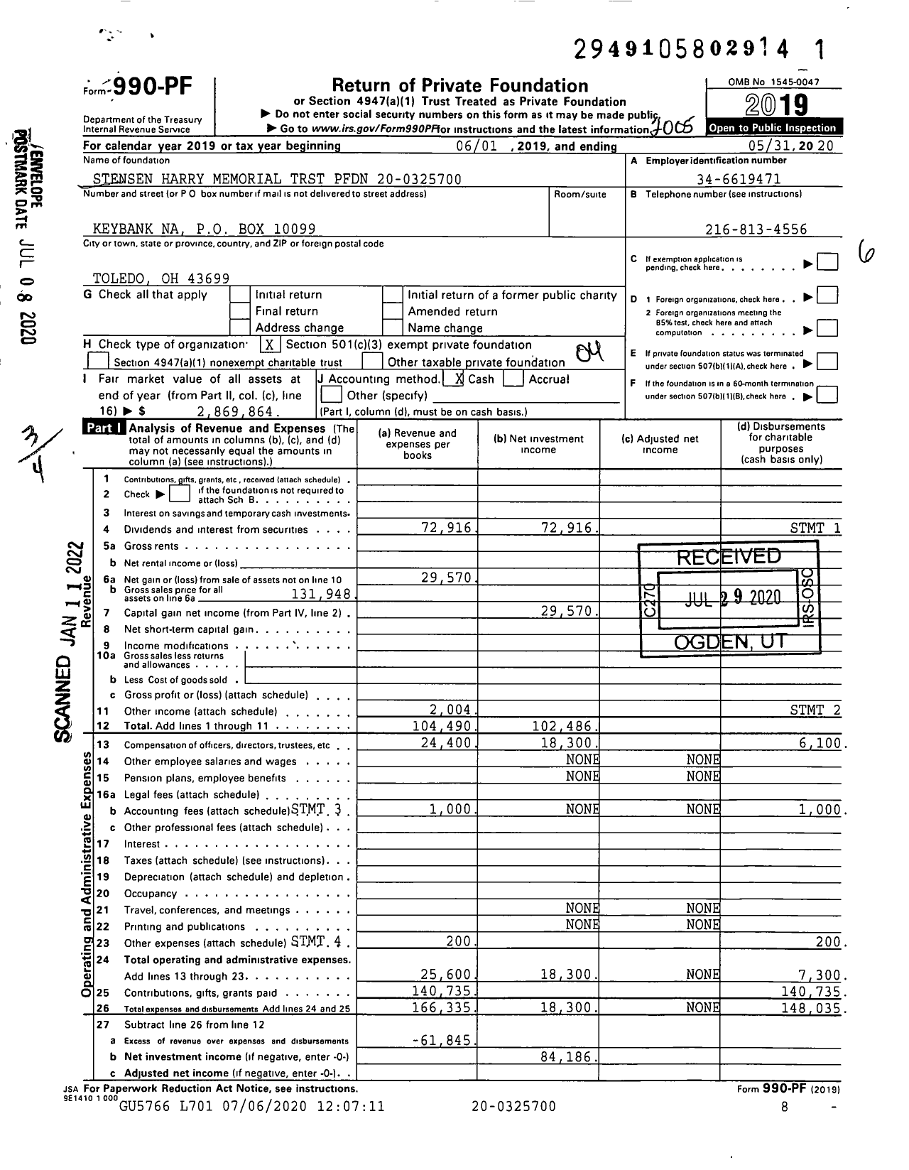 Image of first page of 2019 Form 990PF for Stensen Harry Memorial TRST PFDN