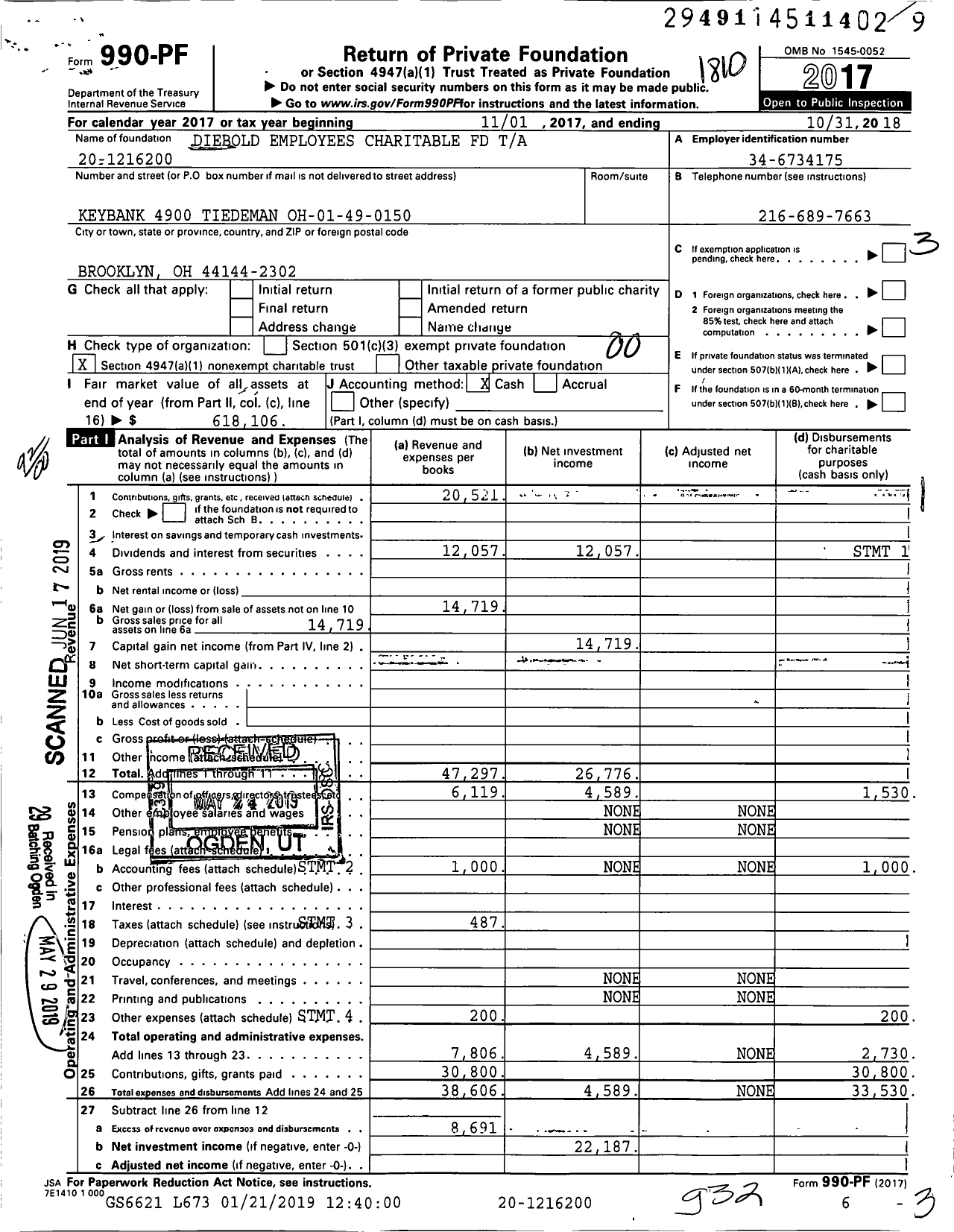 Image of first page of 2017 Form 990PF for Diebold Employees Charitable FD Ta