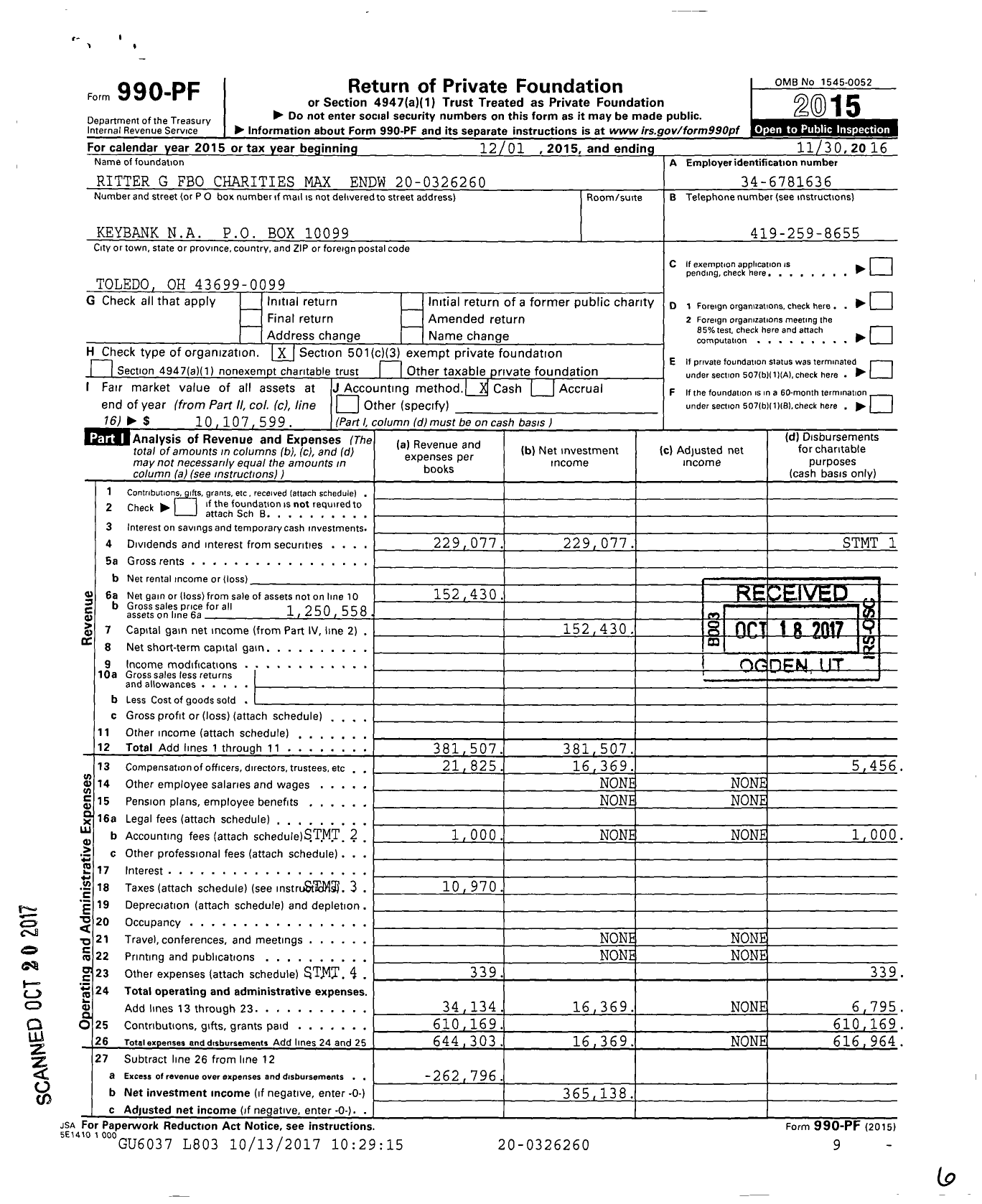 Image of first page of 2015 Form 990PF for Ritter G Fbo Charities Max Endw