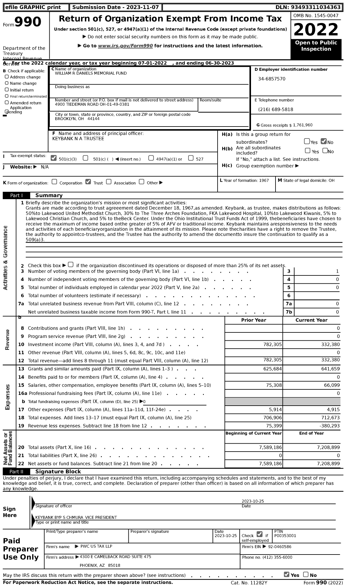Image of first page of 2022 Form 990 for William R Daniels Memorial Fund