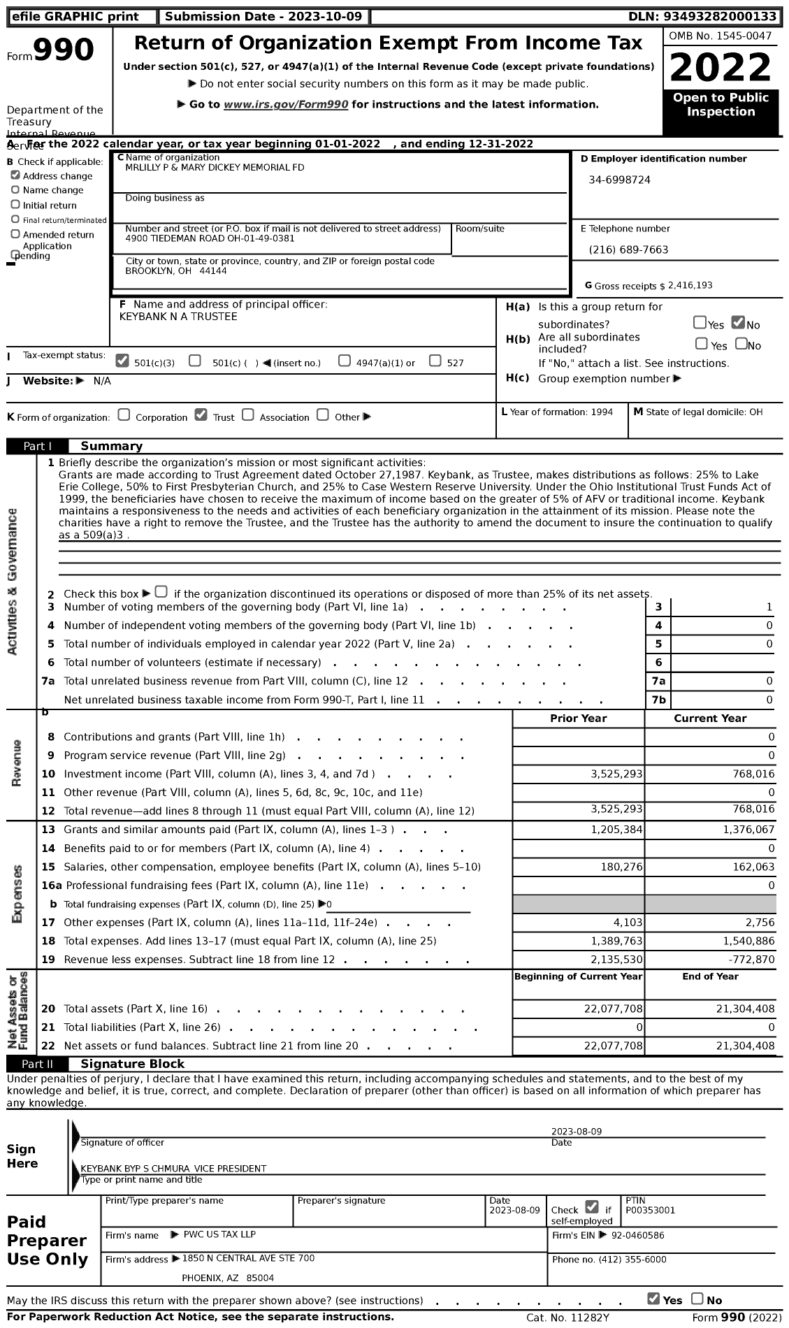 Image of first page of 2022 Form 990 for Mrlilly P and Mary Dickey Memorial Fund