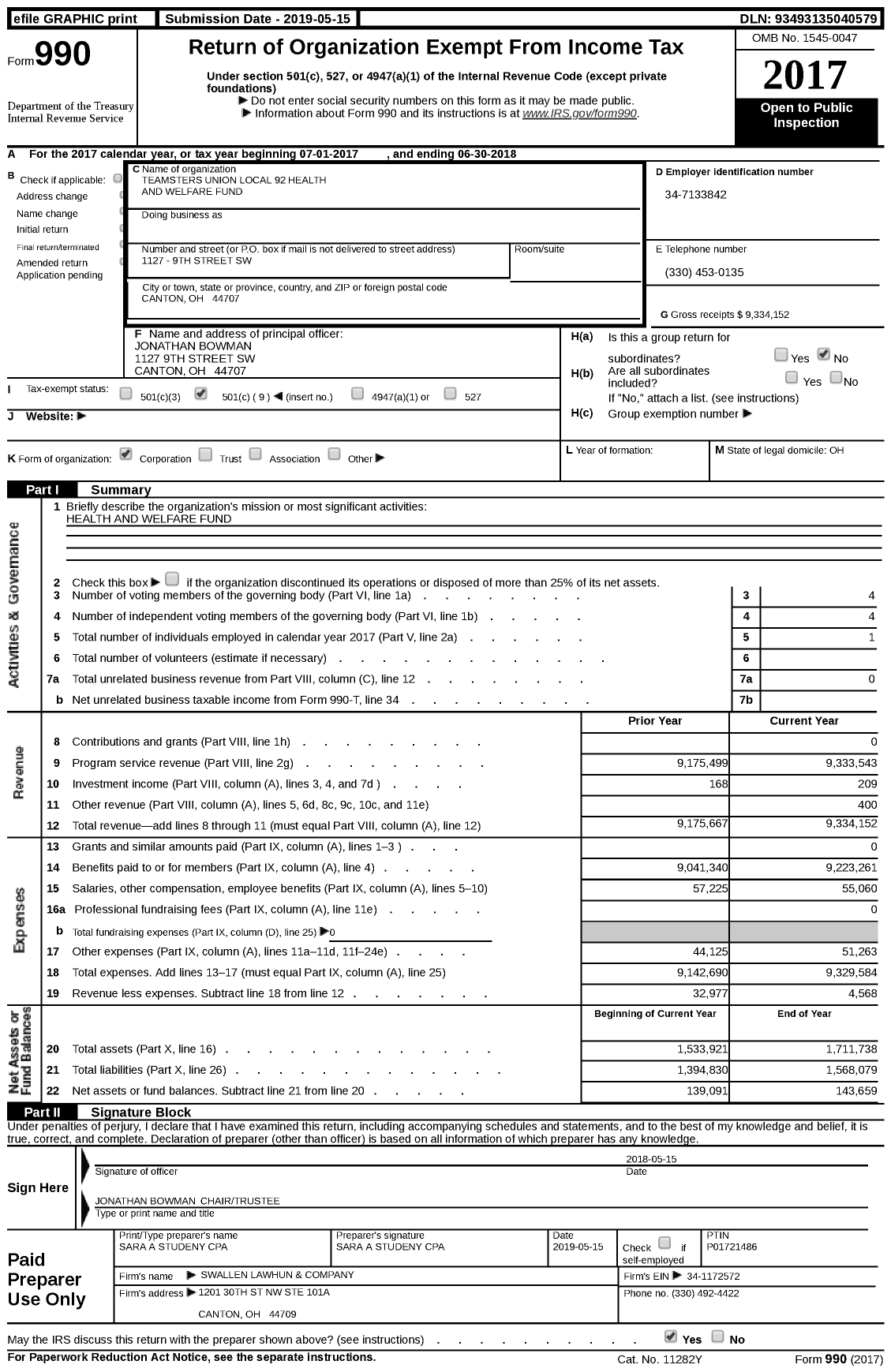 Image of first page of 2017 Form 990 for Teamsters Union Local 92 Health and Welfare Fund
