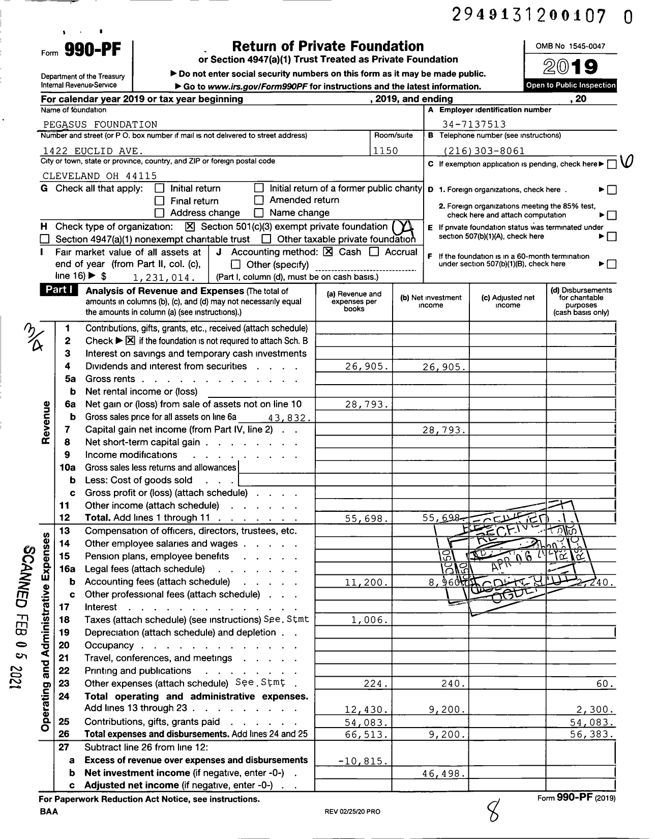 Image of first page of 2019 Form 990PF for Pegasus Foundation / Ireland Melville H Ttee