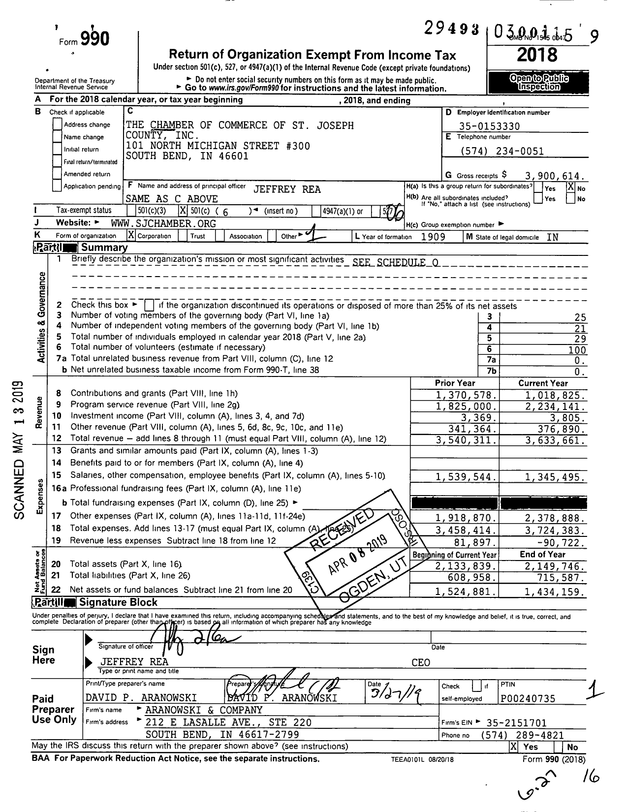 Image of first page of 2018 Form 990O for The Chamber of Commerce of St Joseph County