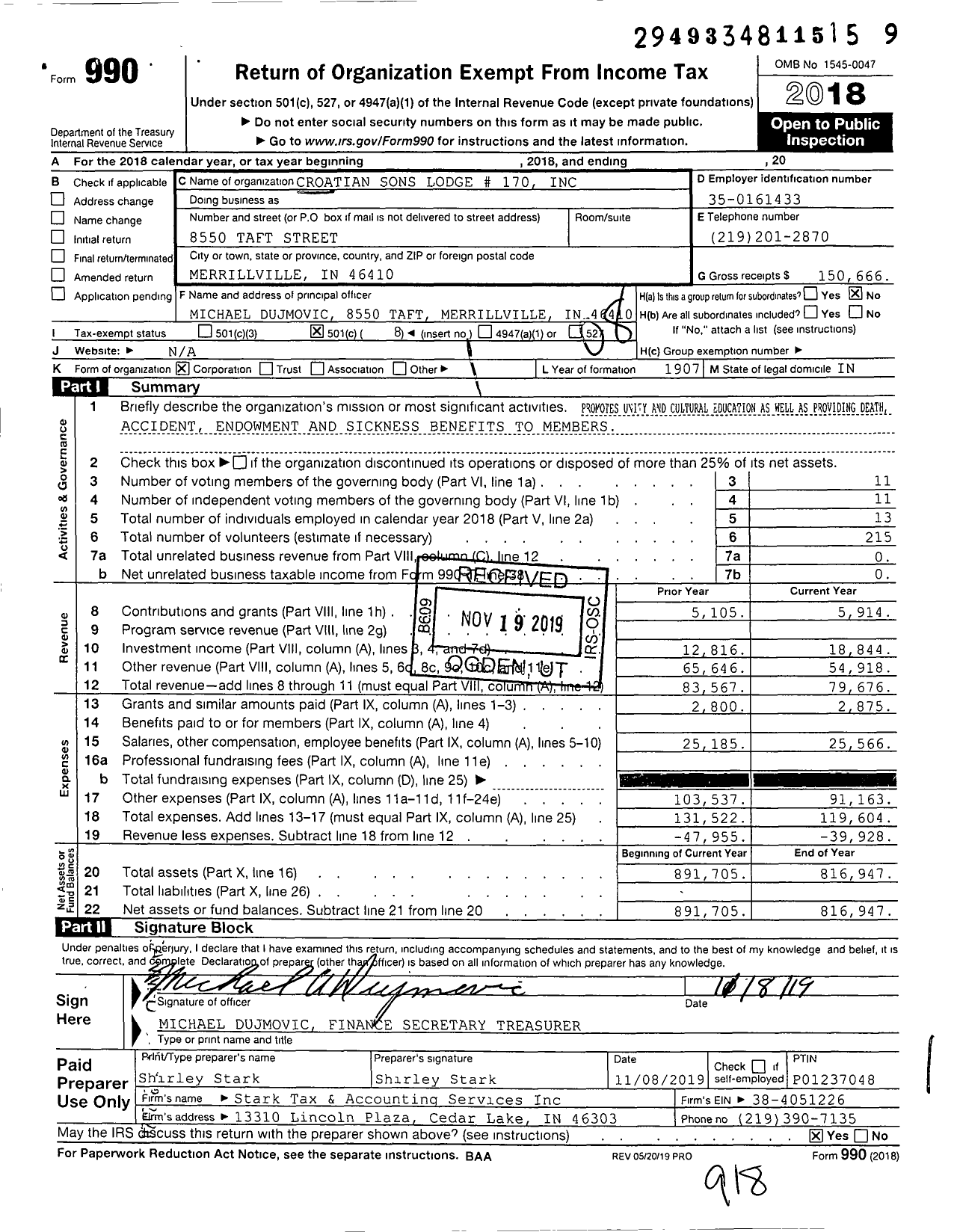 Image of first page of 2018 Form 990O for Croatian Fraternal Union of America - 170 Lodge Croatian Sons