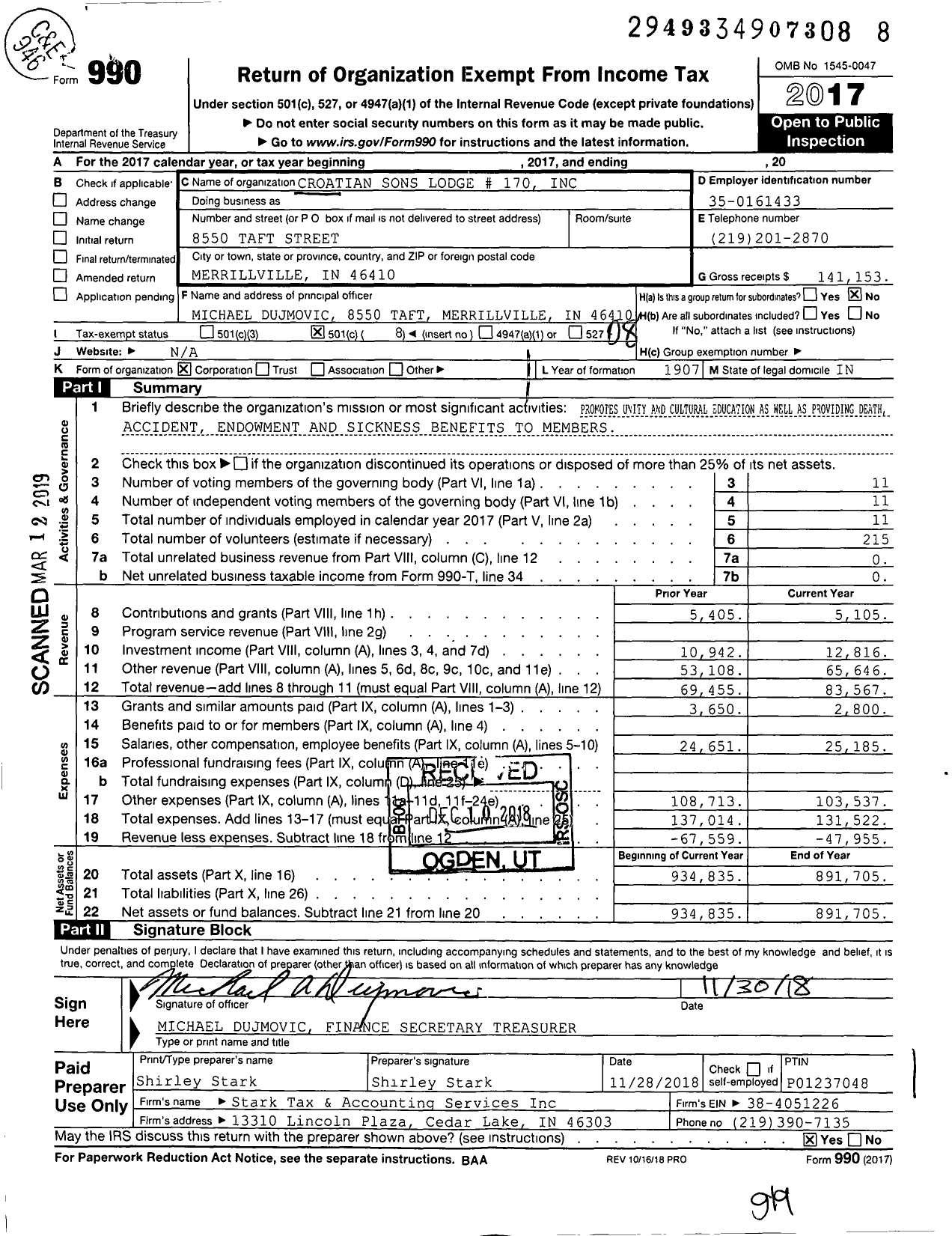 Image of first page of 2017 Form 990O for Croatian Fraternal Union of America - 170 Lodge Croatian Sons