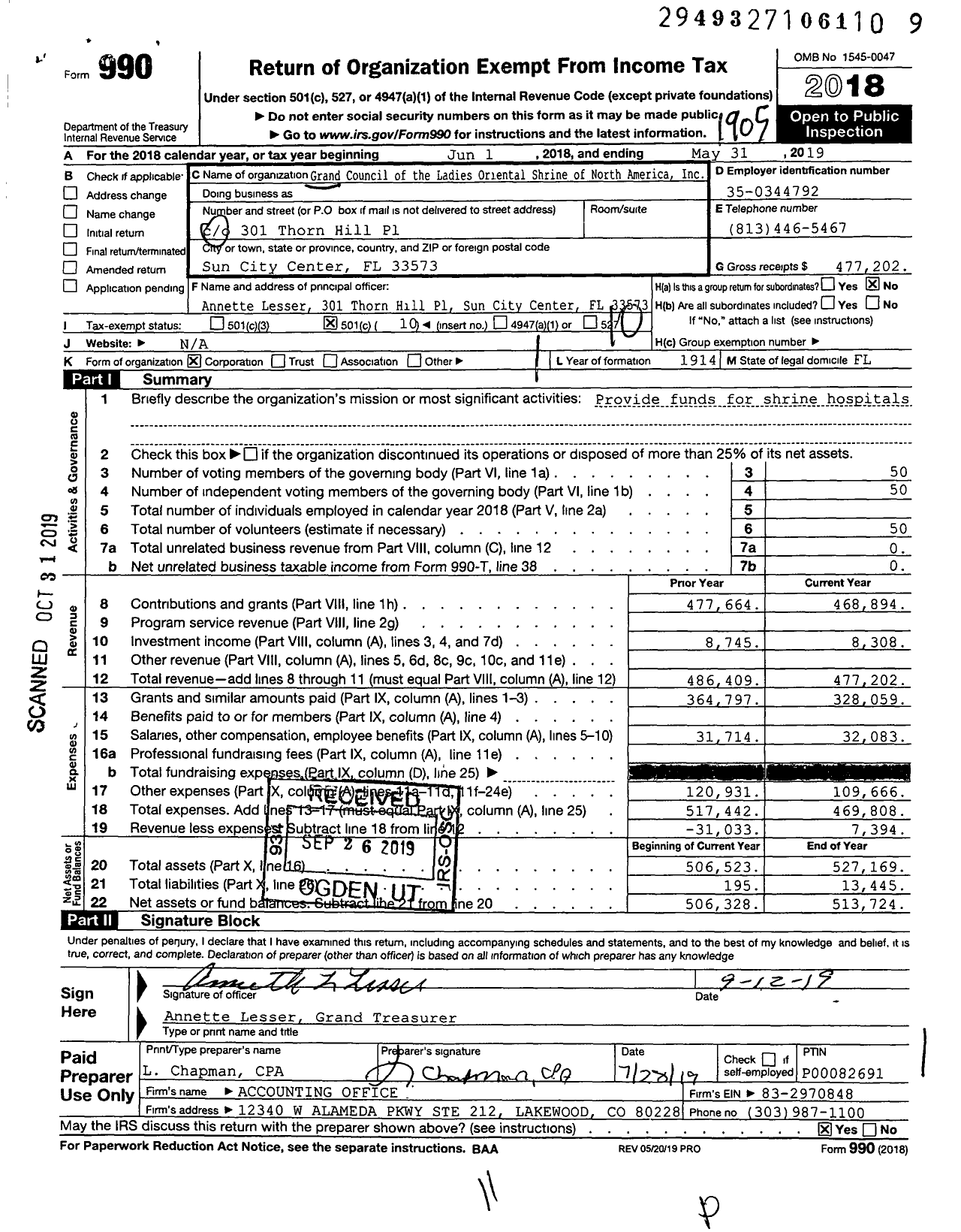 Image of first page of 2018 Form 990O for Grand Council of the Ladies Oriental Shrine of North America