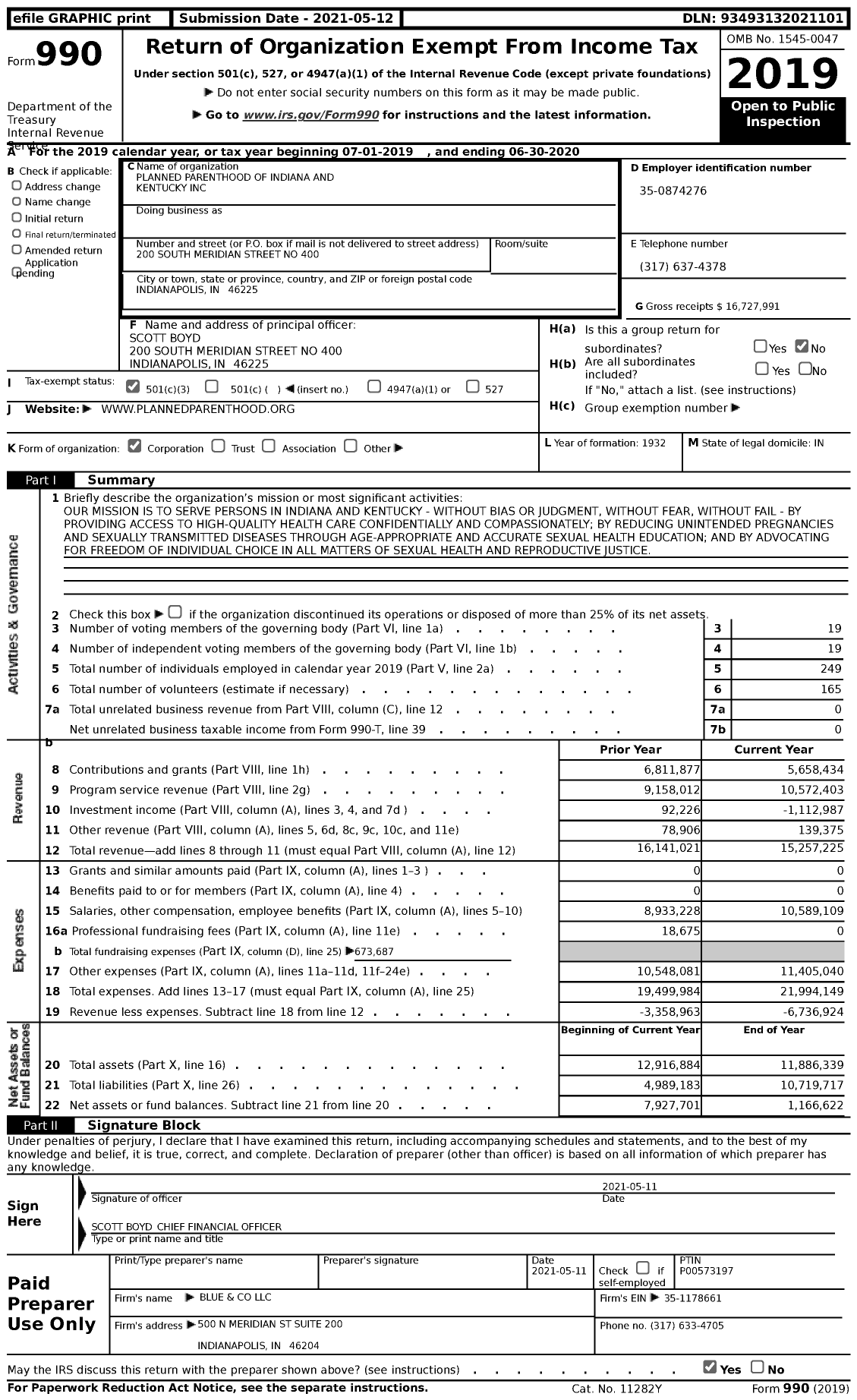 Image of first page of 2019 Form 990 for Planned Parenthood of Indiana and Kentucky (PPINK)