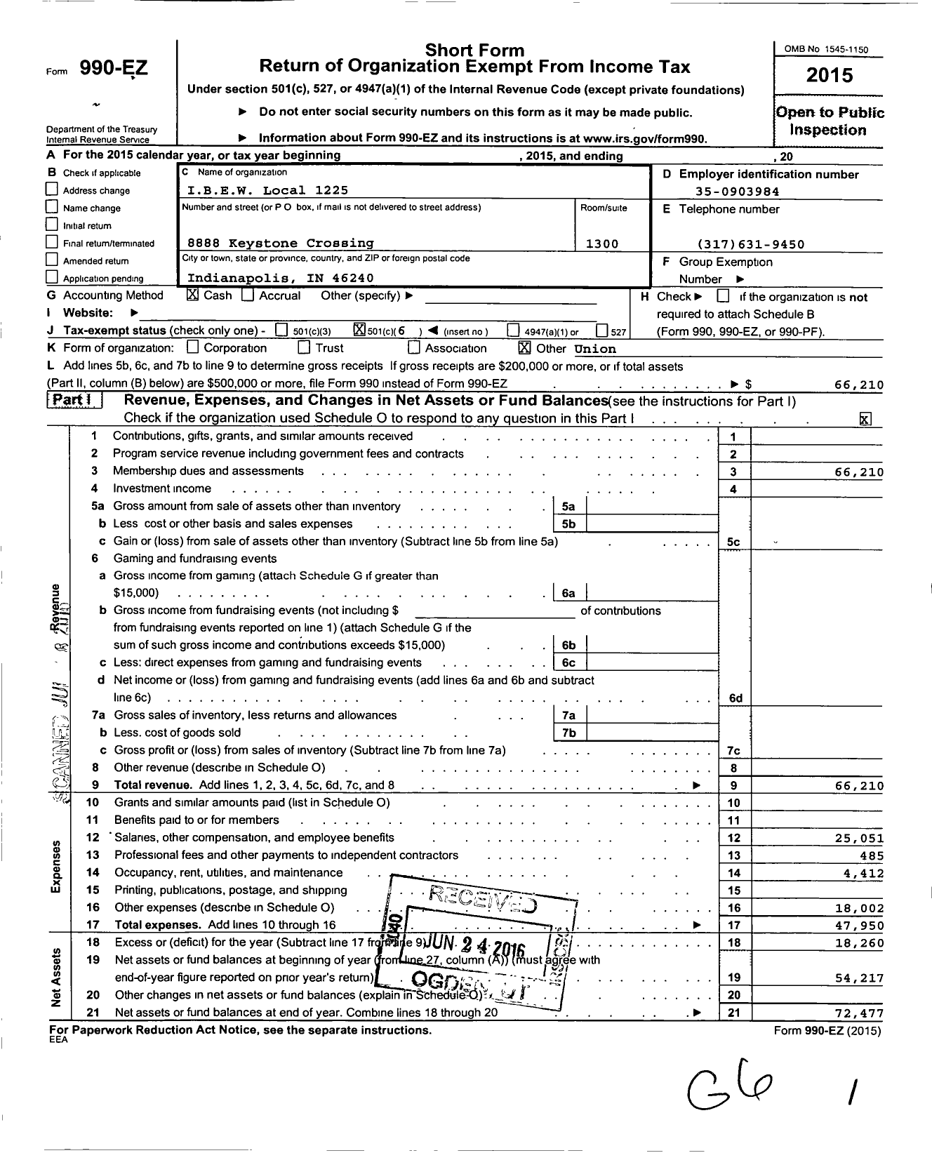 Image of first page of 2015 Form 990EO for International Brotherhood of Electrical Workers - 1225 Local Union