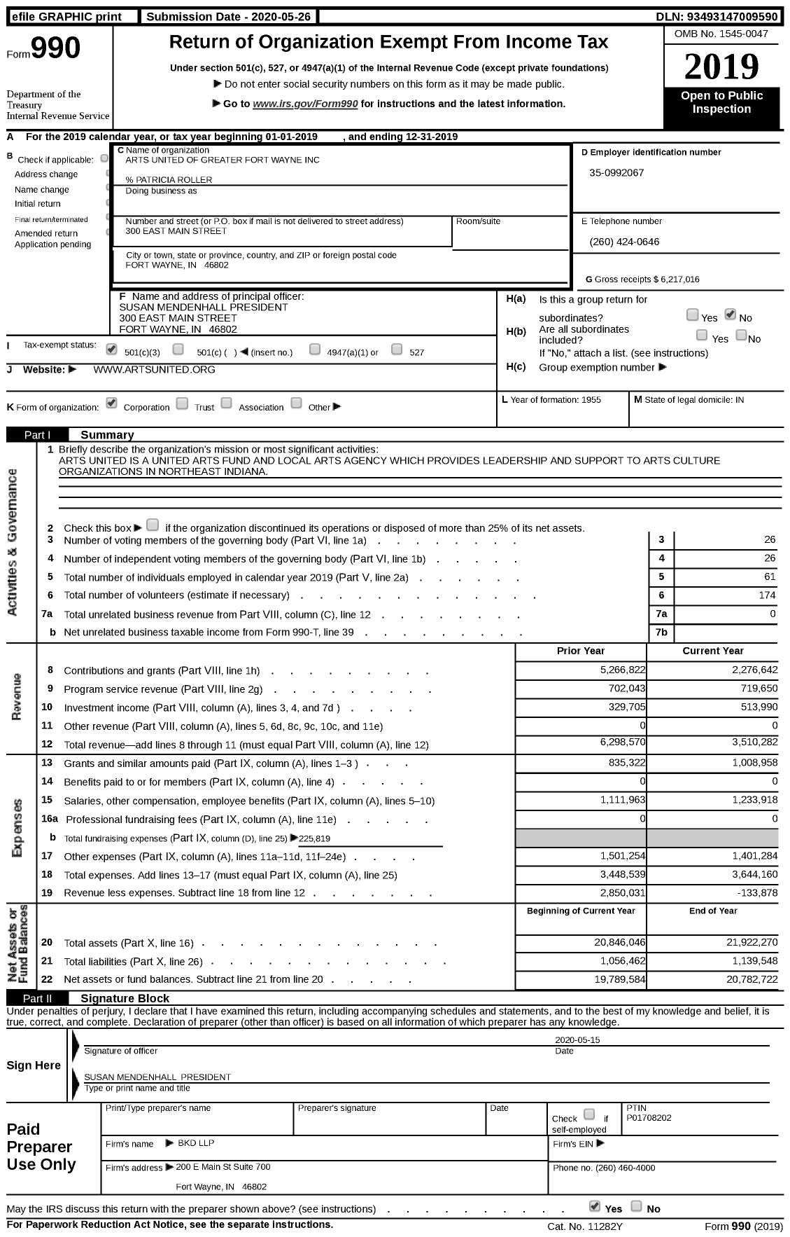 Image of first page of 2019 Form 990 for Arts United of Greater Fort Wayne