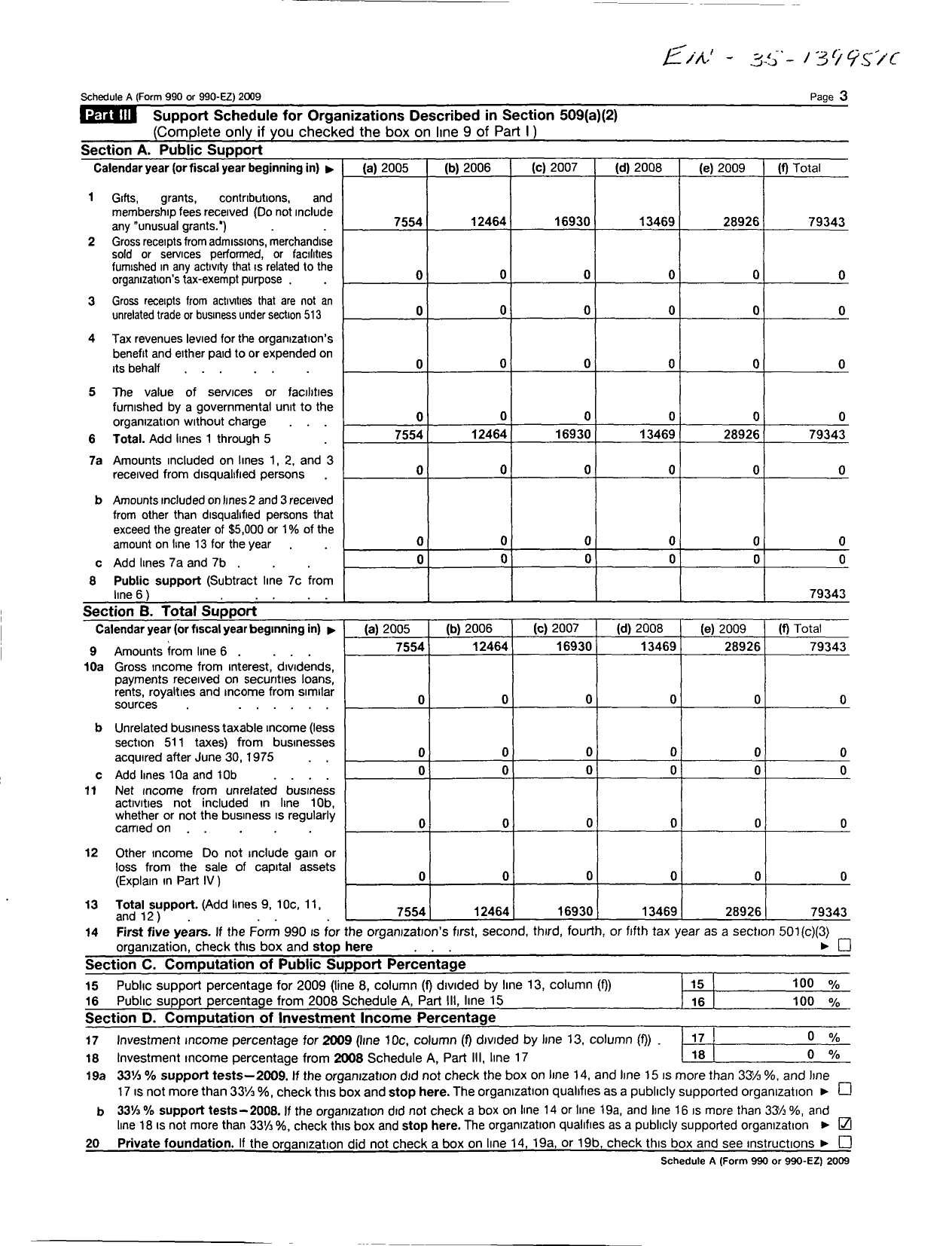 Image of first page of 2009 Form 990R for Indiana Middle Level Education Association (IMLEA)