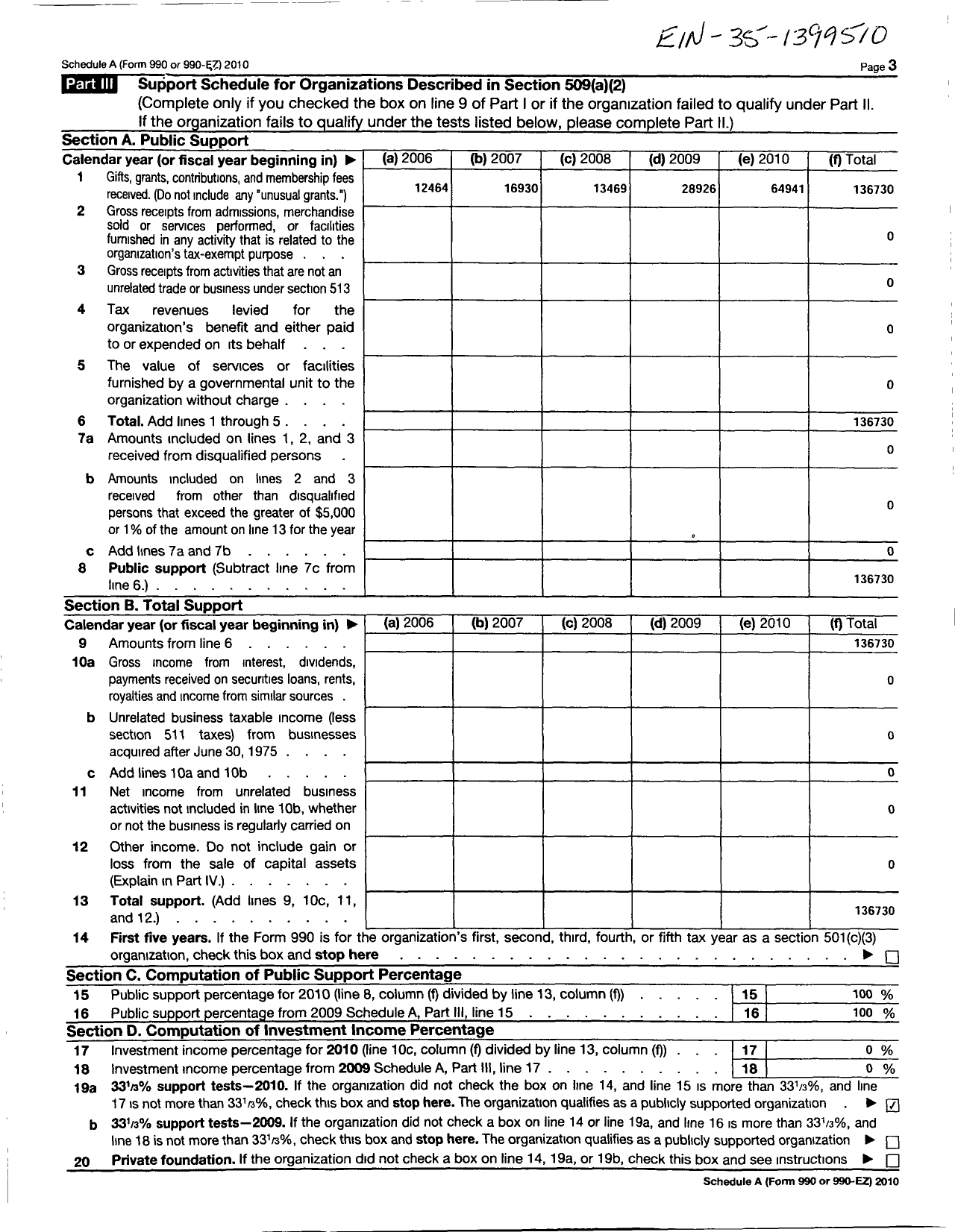 Image of first page of 2010 Form 990ER for Indiana Middle Level Education Association (IMLEA)