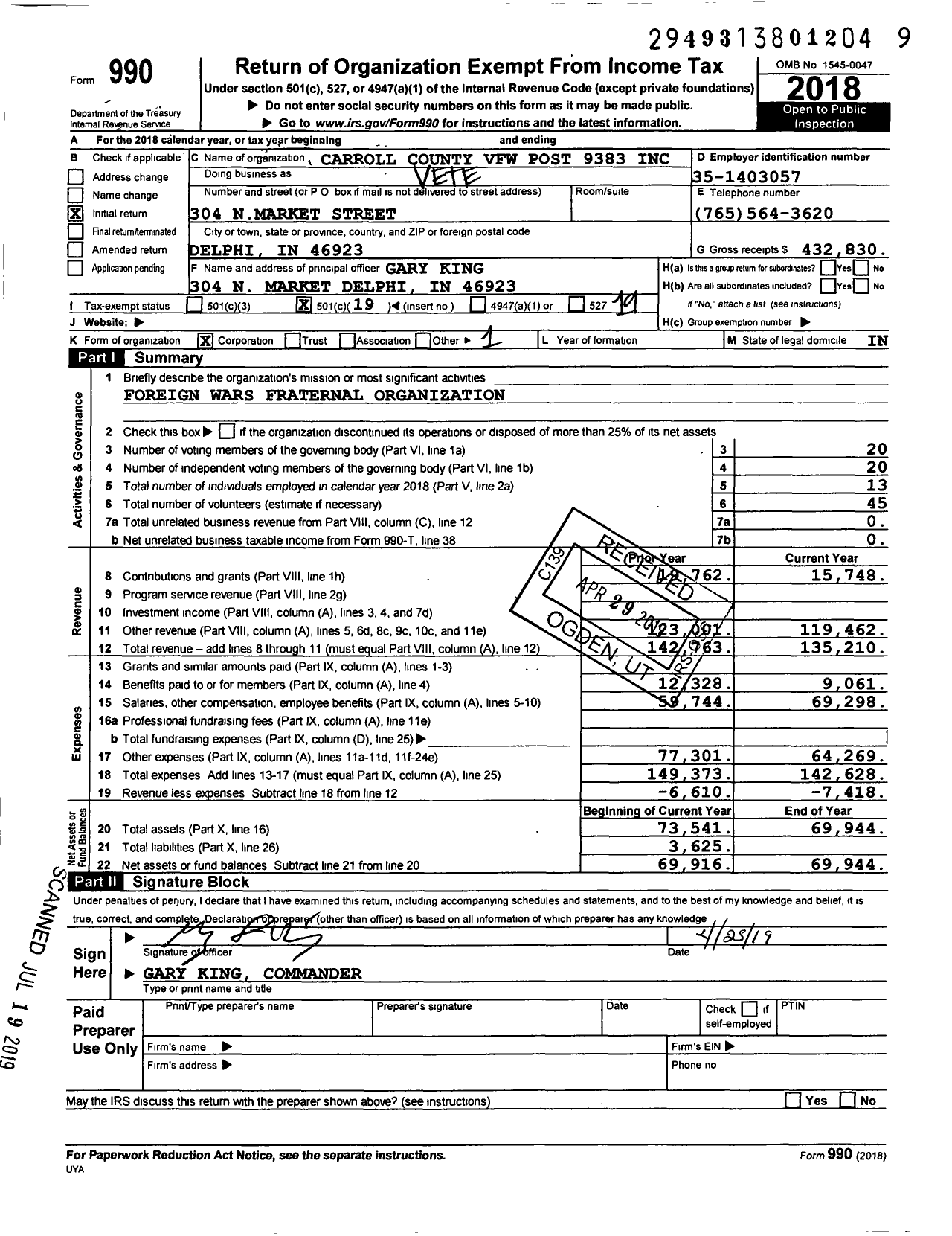 Image of first page of 2018 Form 990O for VFW Department of Indiana - 9383 Post Carroll County