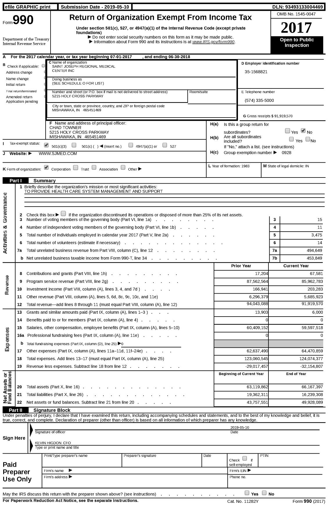 Image of first page of 2017 Form 990 for Saint Joseph Health System