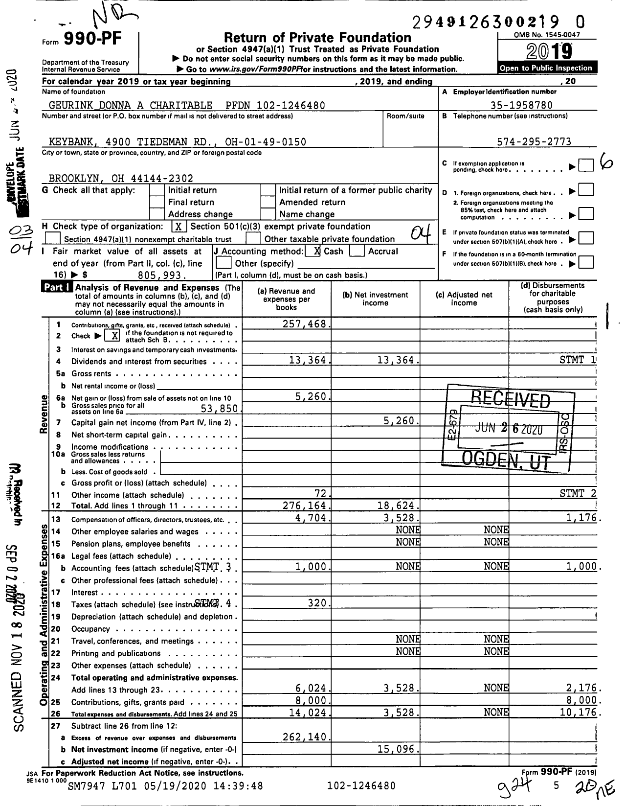 Image of first page of 2019 Form 990PF for Geurink Donna A Charitable PFDN