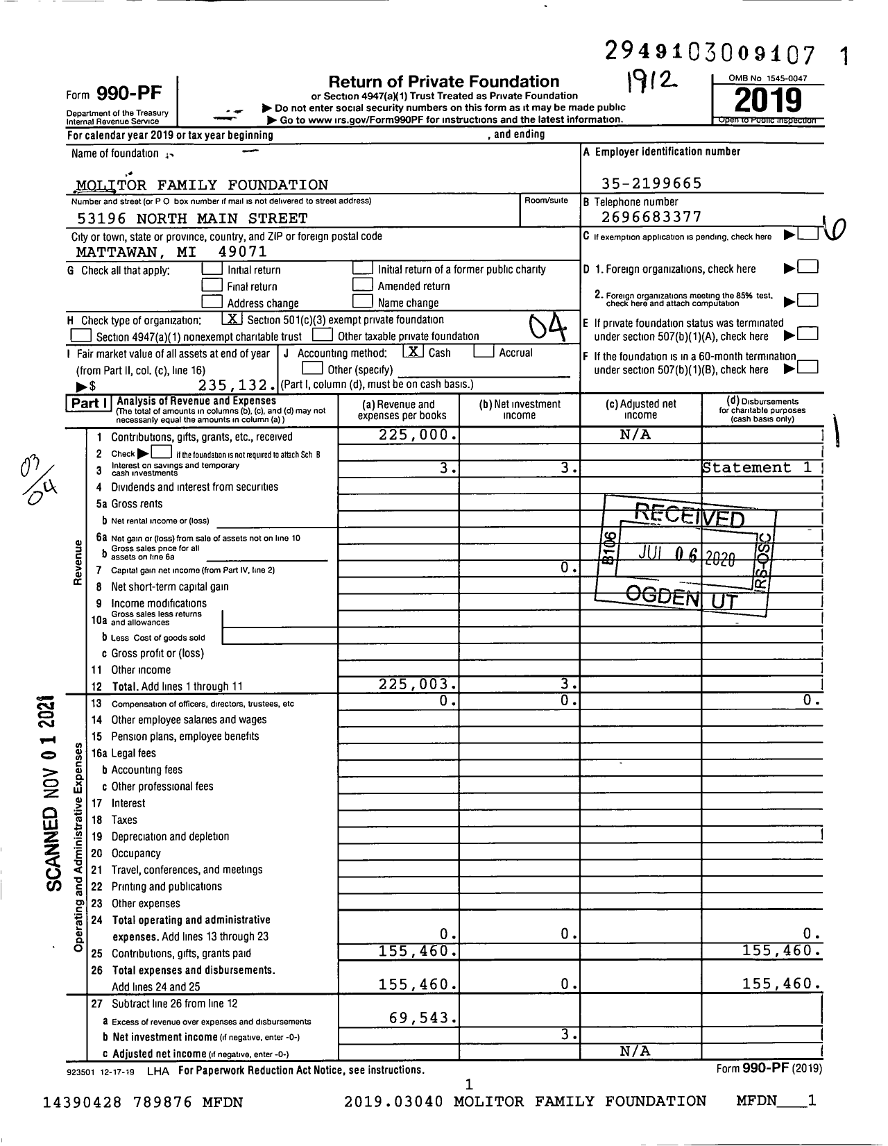 Image of first page of 2019 Form 990PF for Molitor Family Foundation