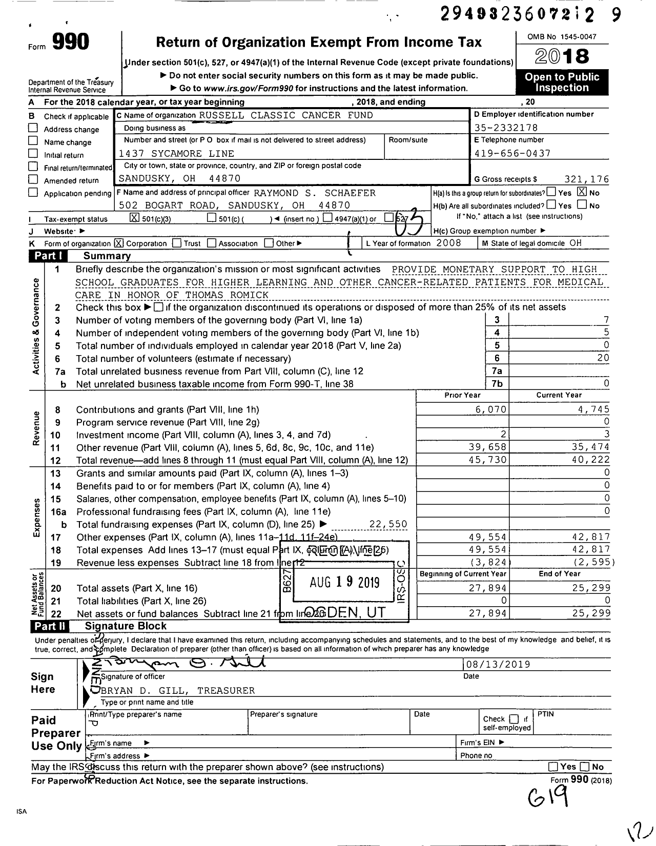 Image of first page of 2018 Form 990 for Russell Classic Cancer Fund