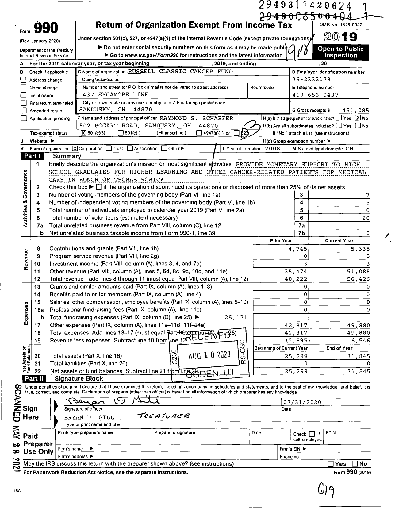 Image of first page of 2019 Form 990 for Russell Classic Cancer Fund