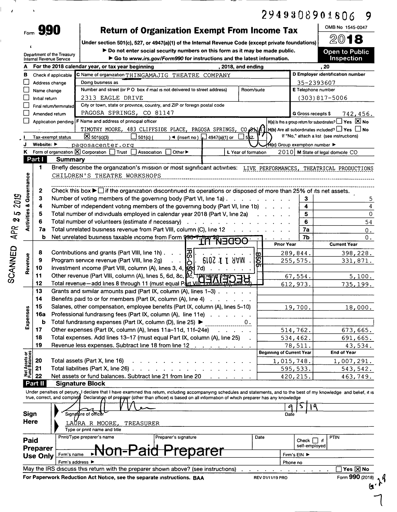 Image of first page of 2018 Form 990 for Thingamajig Theatre Company