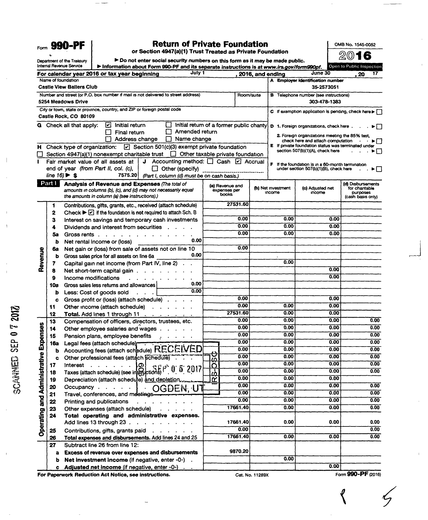 Image of first page of 2016 Form 990PF for Castle View Ballers Club