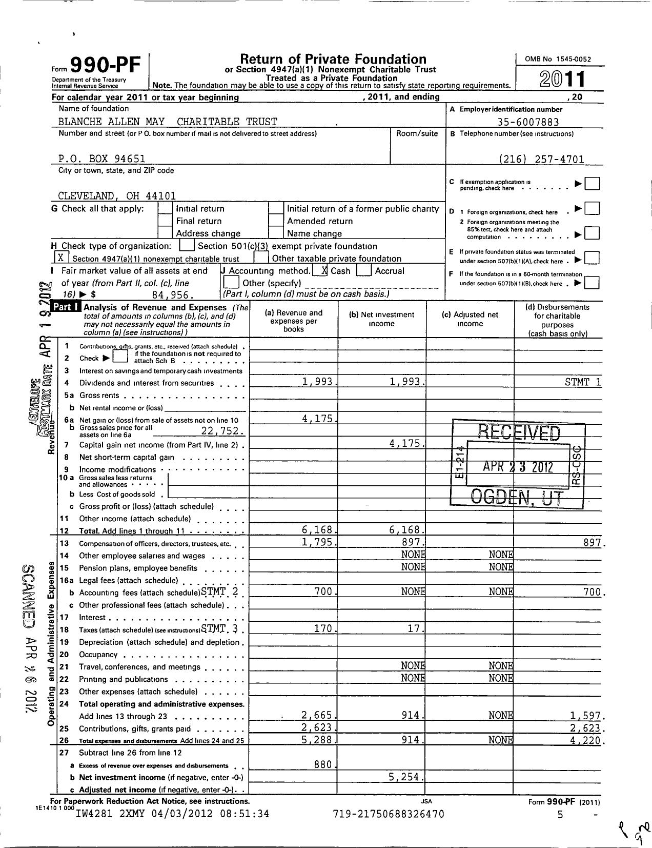 Image of first page of 2011 Form 990PF for Blanche Allen May PNC Bank Na