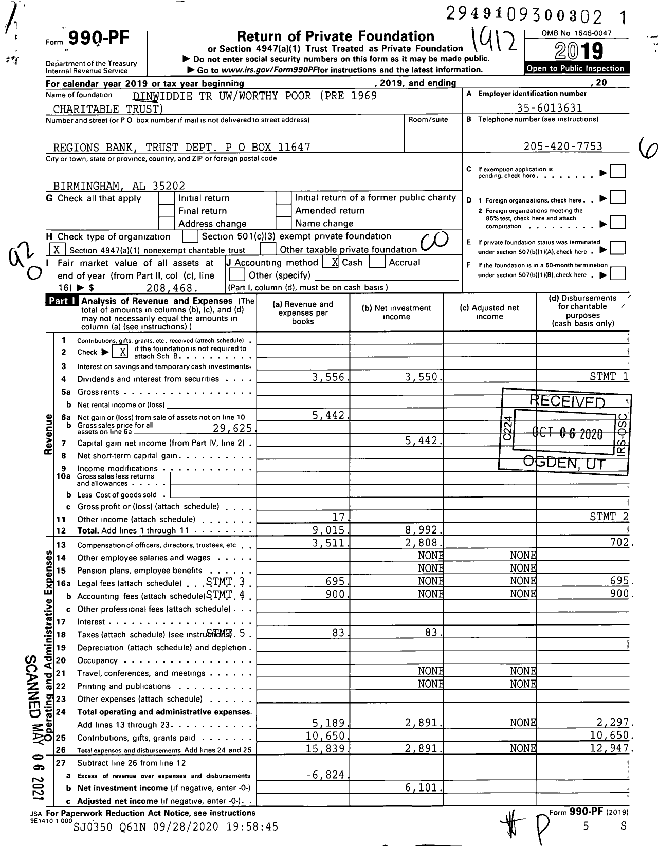 Image of first page of 2019 Form 990PF for Dinwiddie TR Uwworthy Poor (Pre 1969)