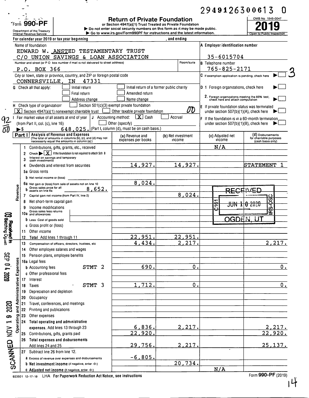 Image of first page of 2019 Form 990PF for Edward W Ansted Testamentary Trust