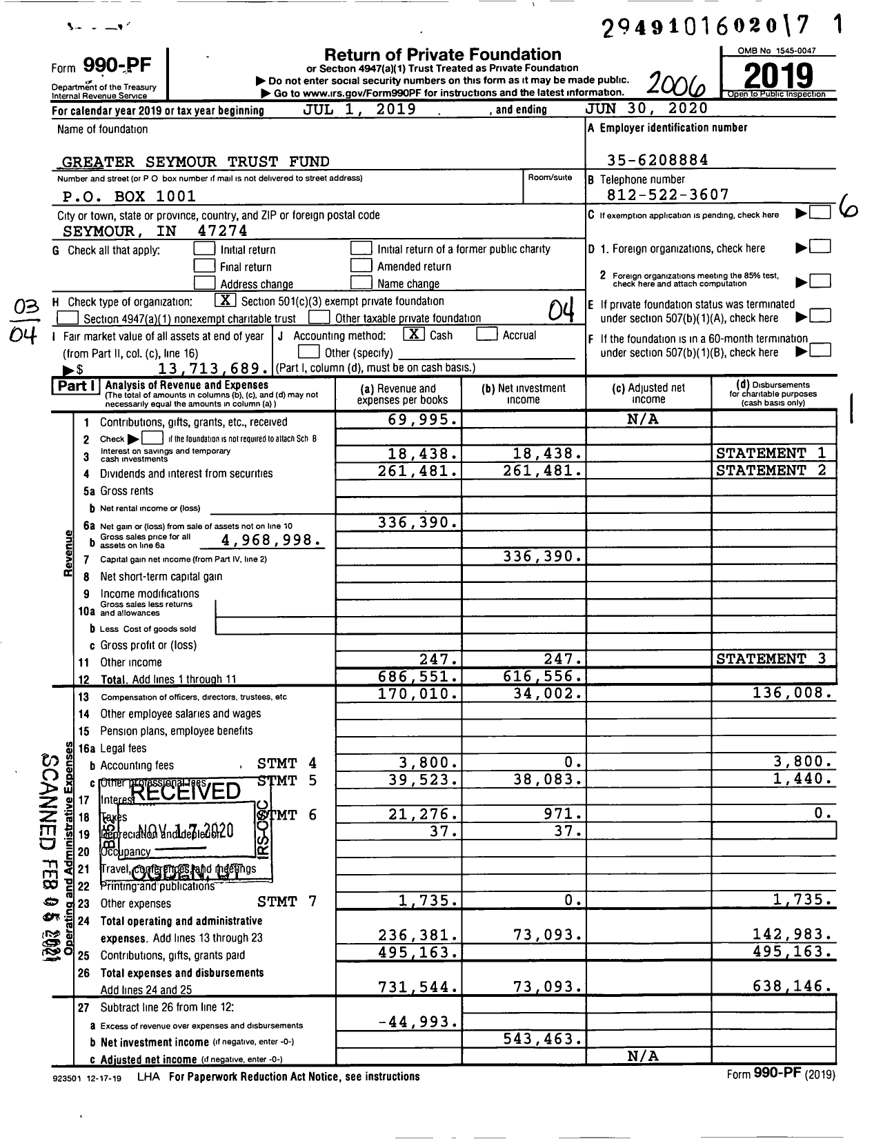 Image of first page of 2019 Form 990PF for Greater Seymour Trust Fund