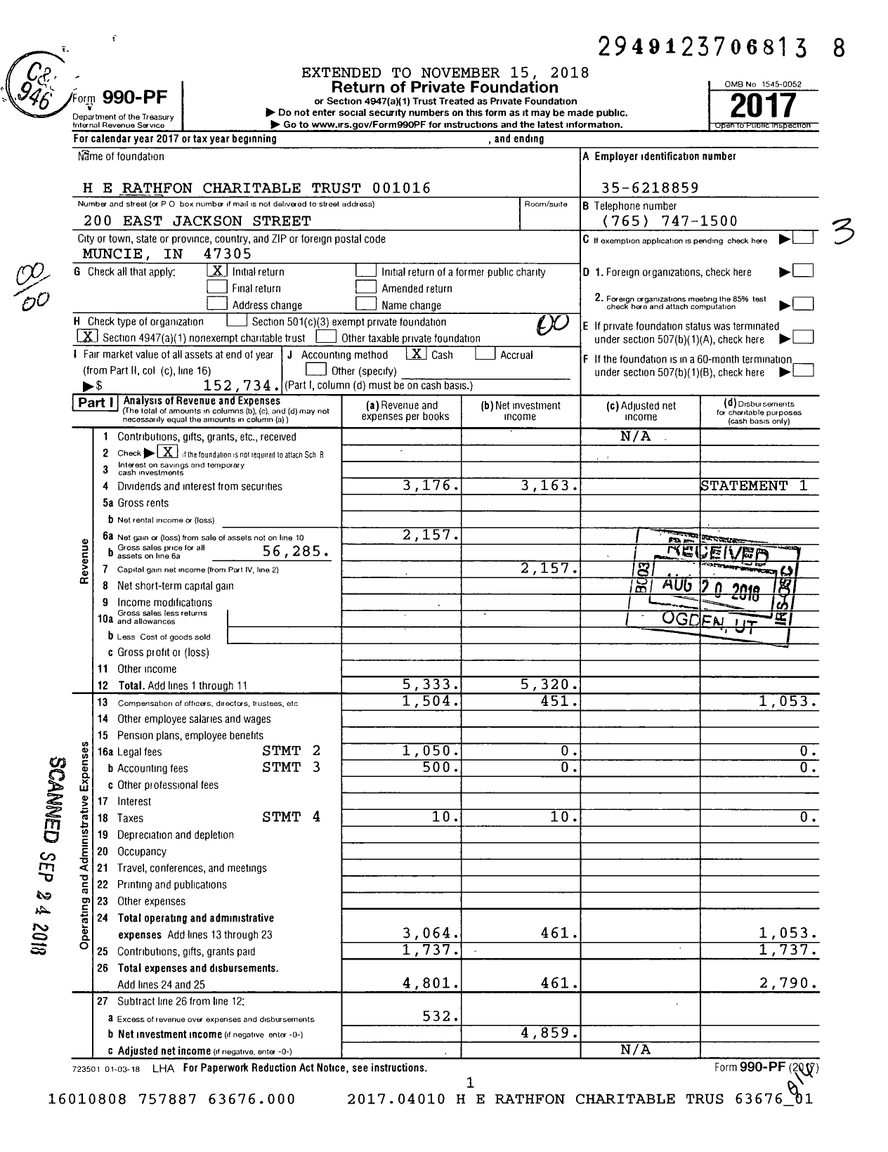 Image of first page of 2017 Form 990PF for H E Rathfon Charitable Trust 001016