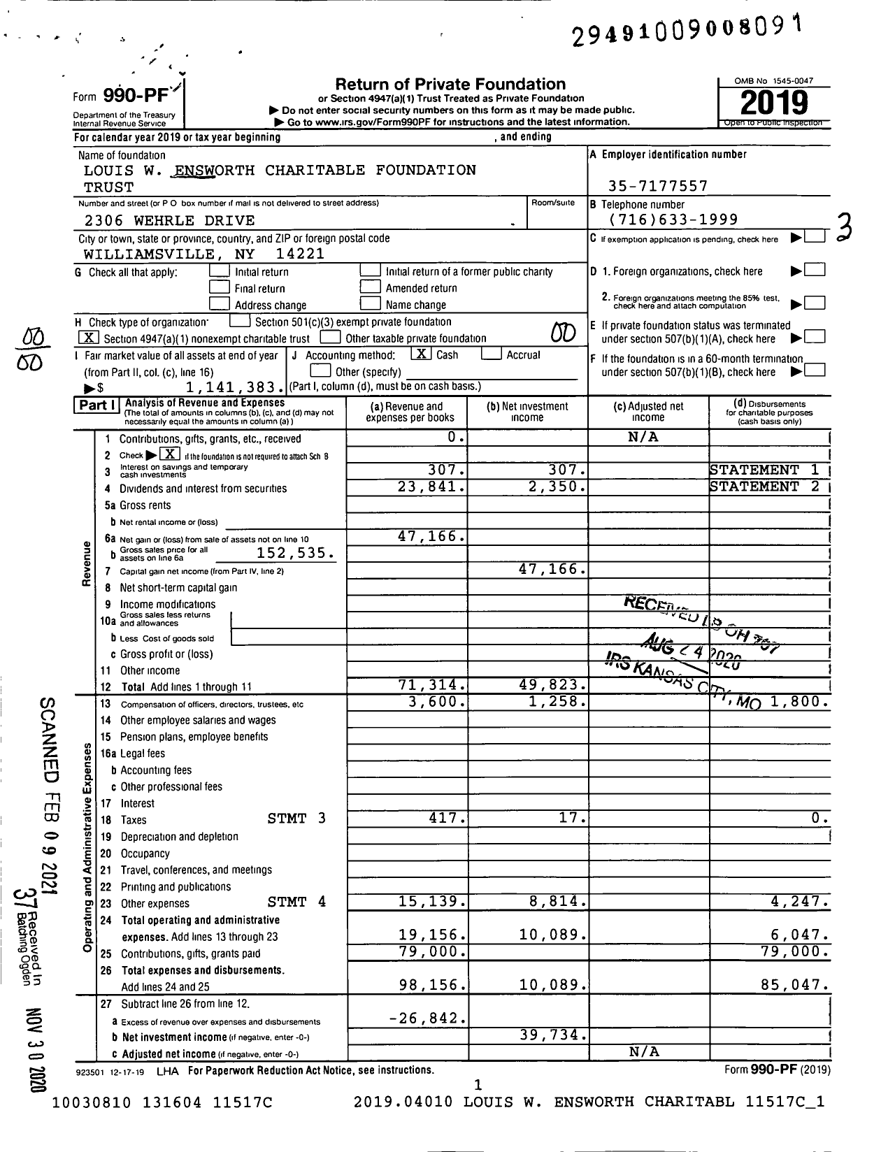 Image of first page of 2019 Form 990PF for Louis W. Ensworth Charitable Foundation Trust