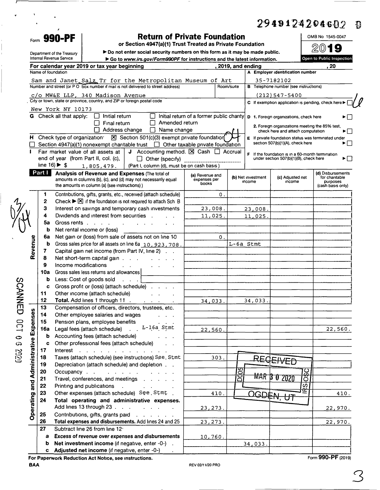 Image of first page of 2019 Form 990PR for Sam and Janet Salz Tr for the Metropolitan Museum of Art