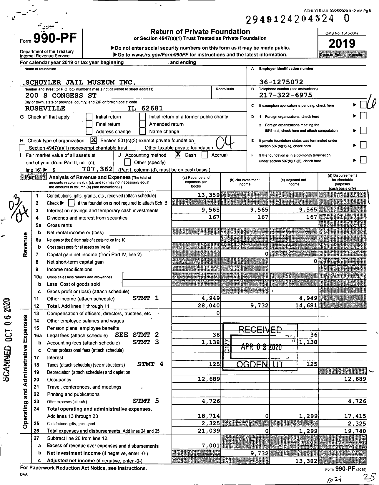 Image of first page of 2019 Form 990PR for Schuyler Jail Museum