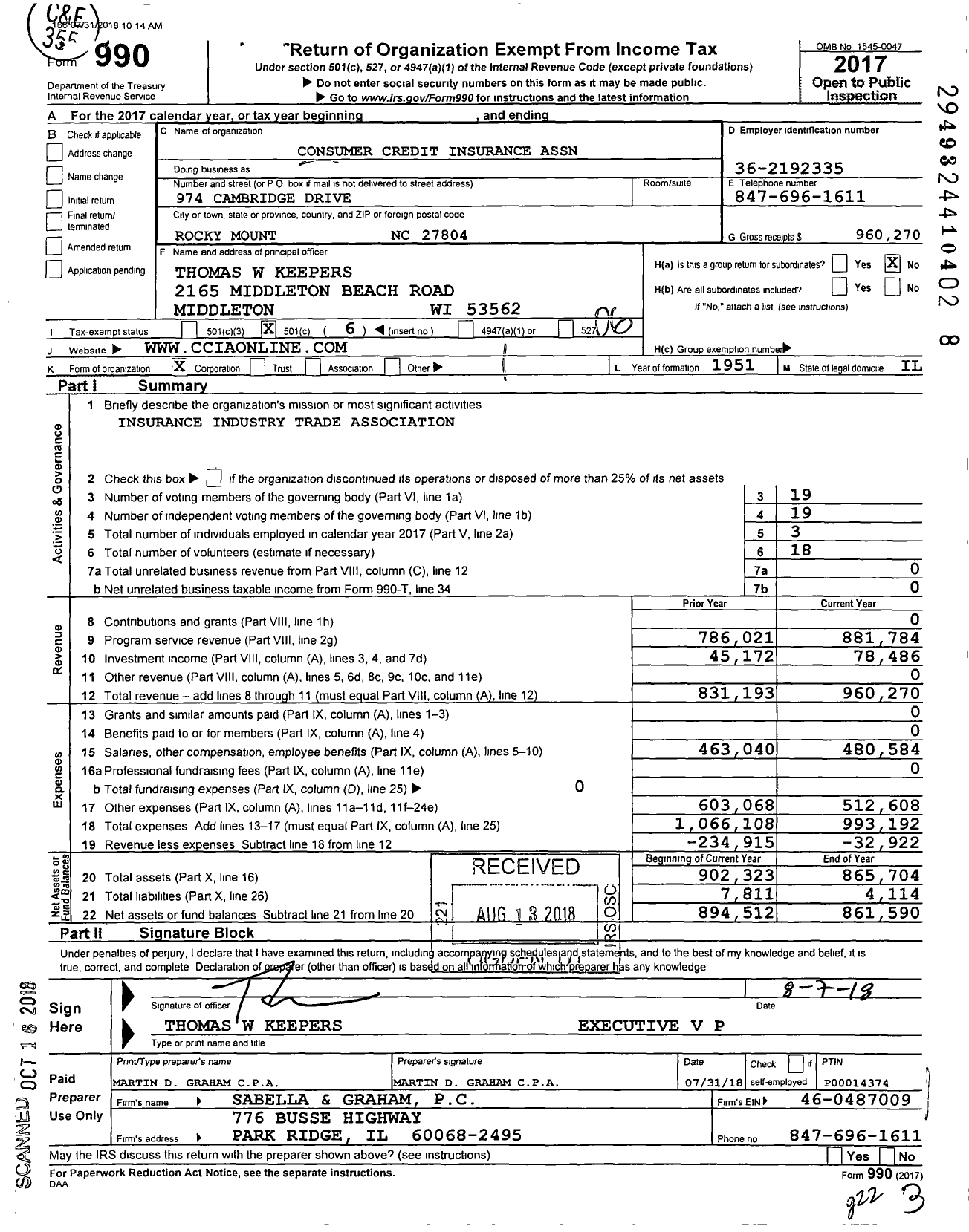 Image of first page of 2017 Form 990O for Consumer Credit Insurance Association