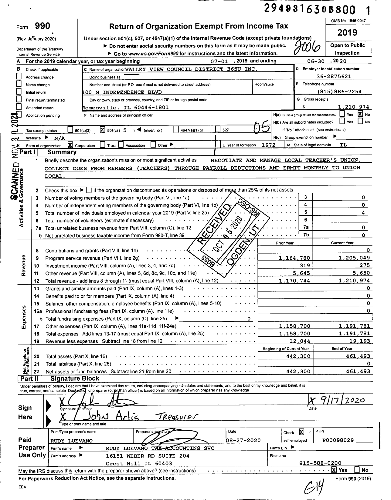 Image of first page of 2019 Form 990O for American Federation of Teachers - 0604 Council Valley View District