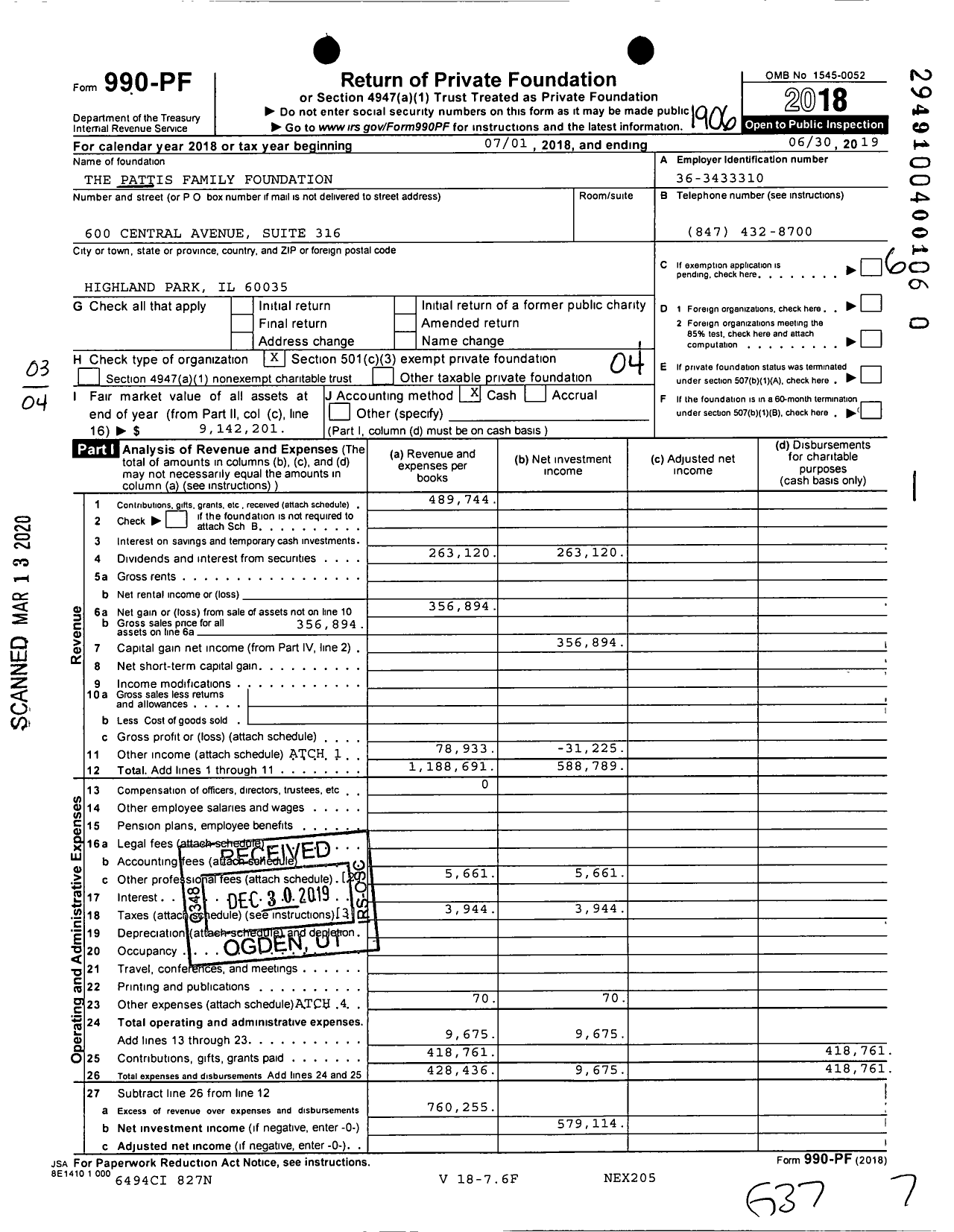 Image of first page of 2018 Form 990PR for The Pattis Family Foundation