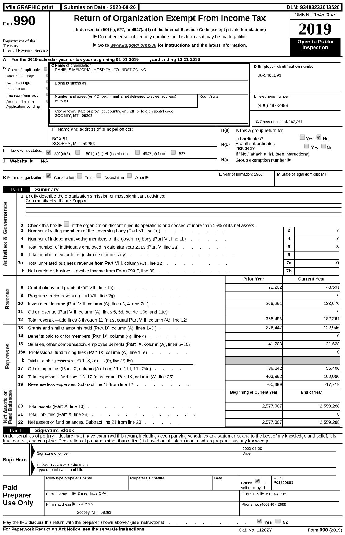 Image of first page of 2019 Form 990 for Daniels Memorial Healthcare Foundation