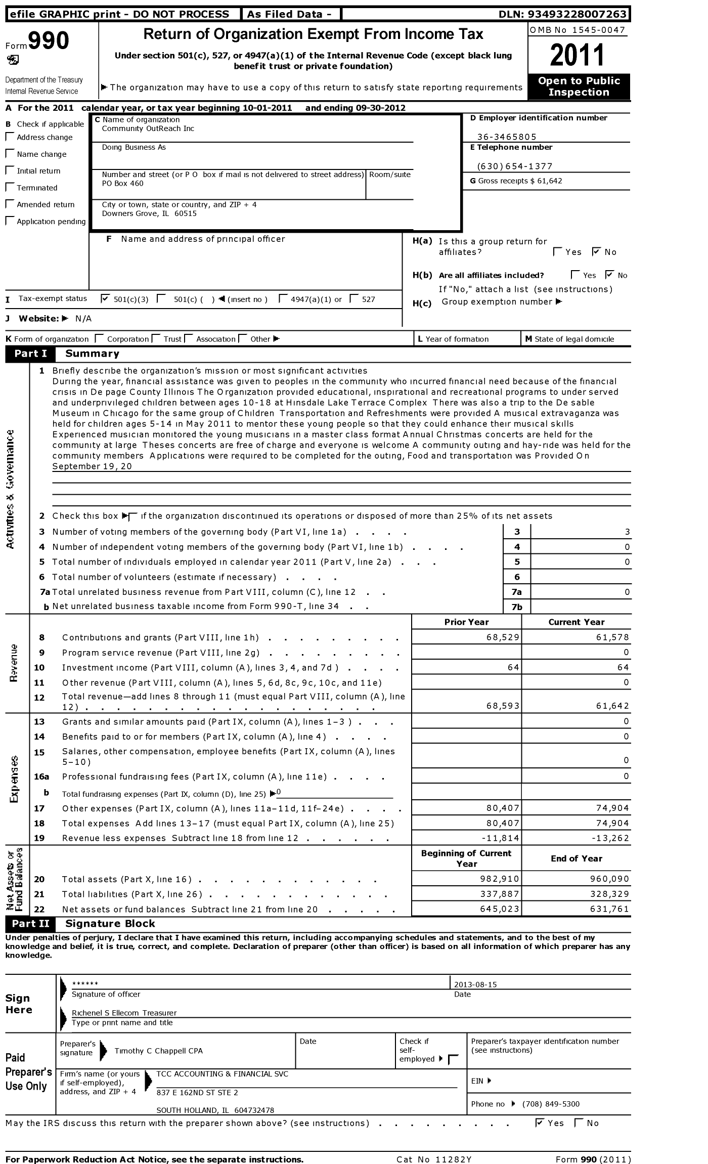 Image of first page of 2011 Form 990 for Community Outreach