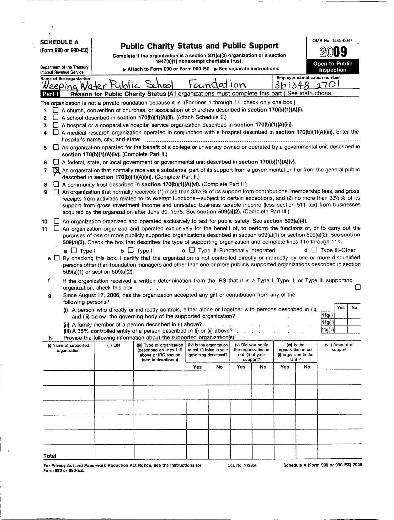 Image of first page of 2009 Form 990ER for Weeping Water Public School Foundation