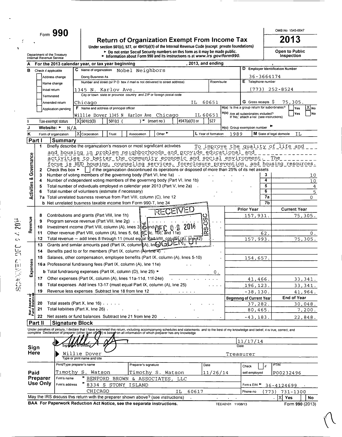 Image of first page of 2013 Form 990 for Nobel Neighbors