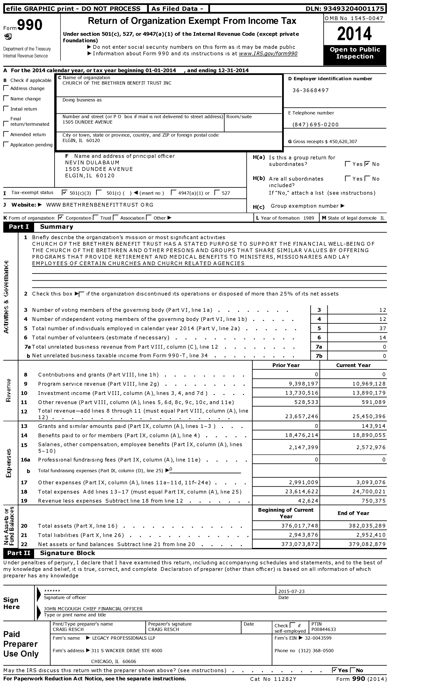 Image of first page of 2014 Form 990 for Eder Financial (BBT)