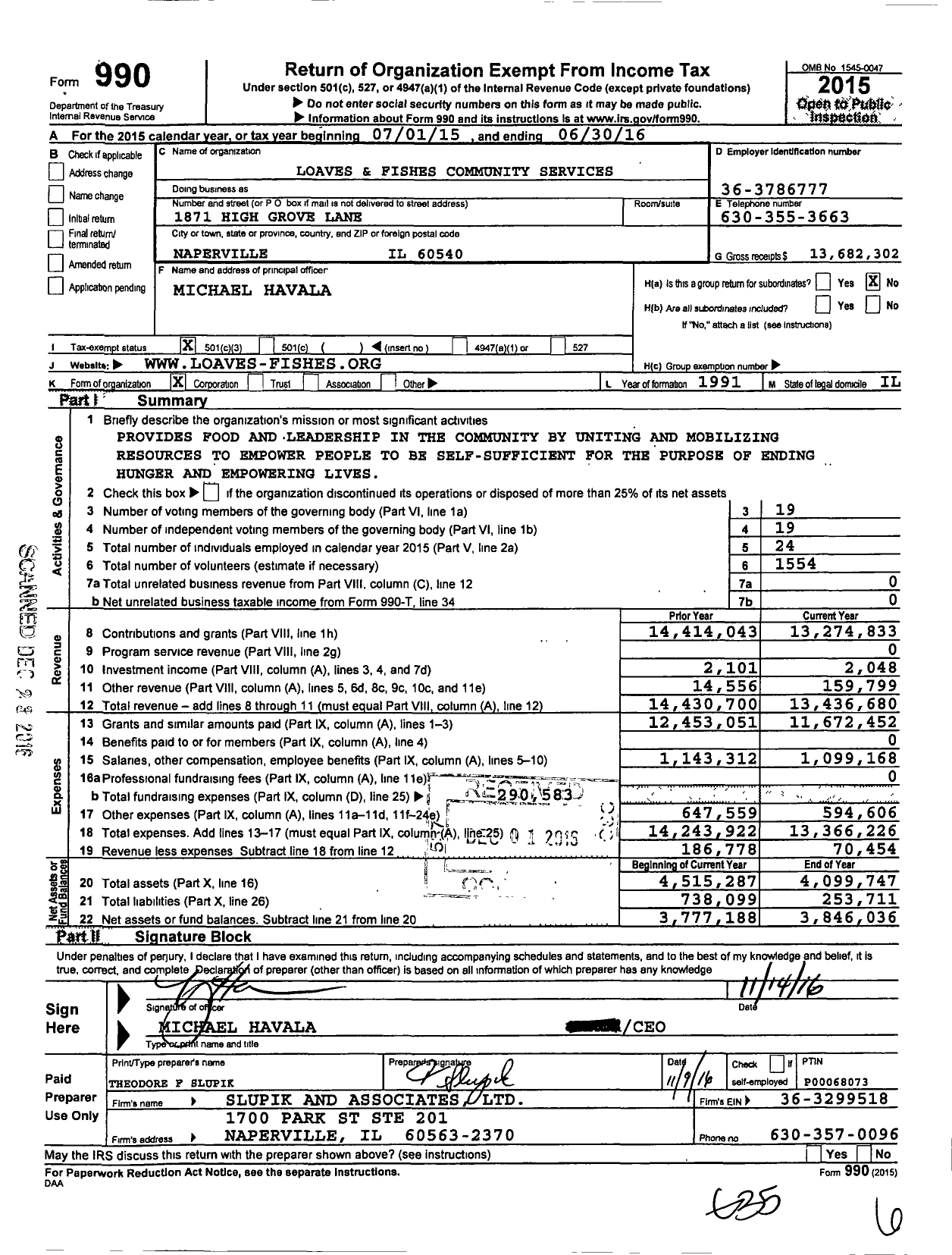 Image of first page of 2015 Form 990 for Loaves and Fishes Community Services