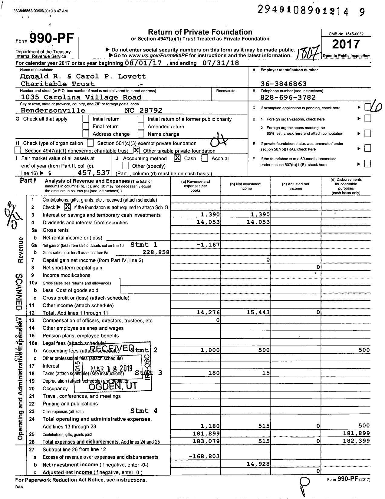 Image of first page of 2017 Form 990PF for Donald R and Carol P Lovett Charitable Trust