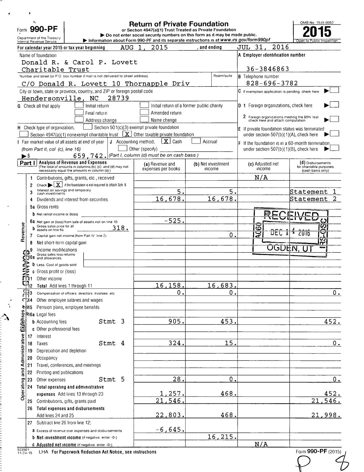 Image of first page of 2015 Form 990PF for Donald R and Carol P Lovett Charitable Trust