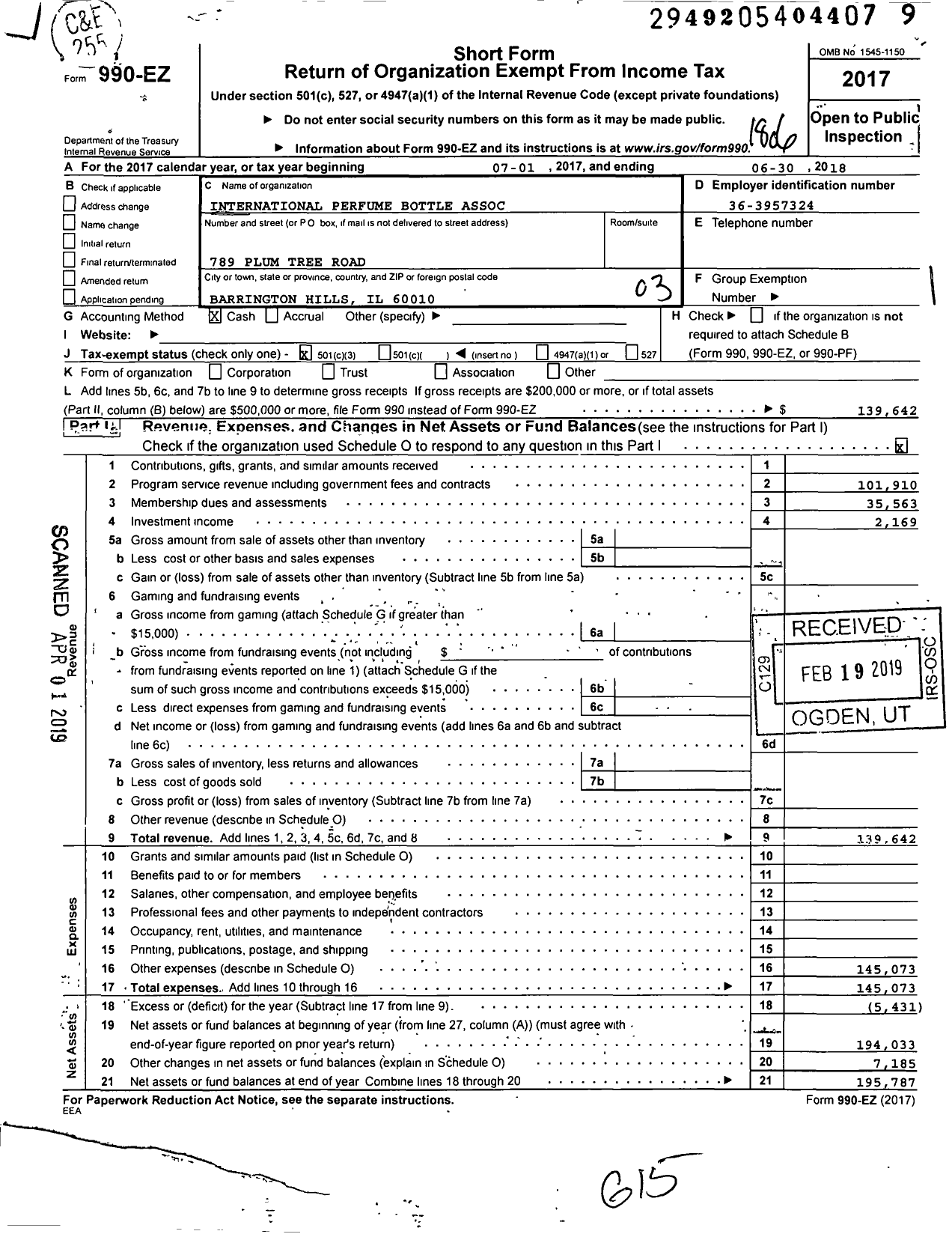 Image of first page of 2017 Form 990EZ for International Perfume Bottle Association