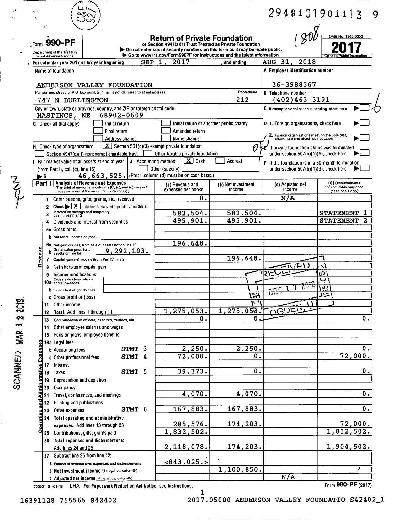 Image of first page of 2017 Form 990PF for Anderson Valley Foundation