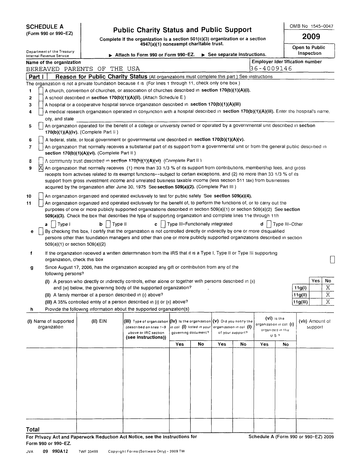 Image of first page of 2009 Form 990ER for Bereaved Parents of the USA / National Office