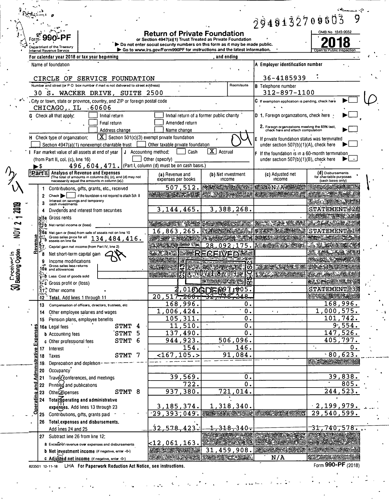 Image of first page of 2018 Form 990PF for Circle of Service Foundation